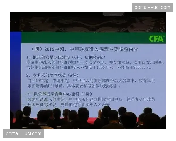中国足协出台新规：中超球队必须拥有U21梯队